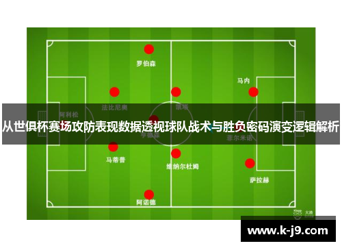从世俱杯赛场攻防表现数据透视球队战术与胜负密码演变逻辑解析