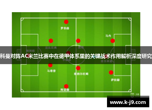科曼对阵AC米兰比赛中在德甲体系里的关键战术作用解析深度研究 科曼对阵AC米兰比赛中在德甲体系里的关键战术作用解析深度研究