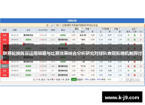 联赛轮换阵容运用策略与比赛效果综合分析研究对球队表现影响机制探讨 联赛轮换阵容运用策略与比赛效果综合分析研究对球队表现影响机制探讨