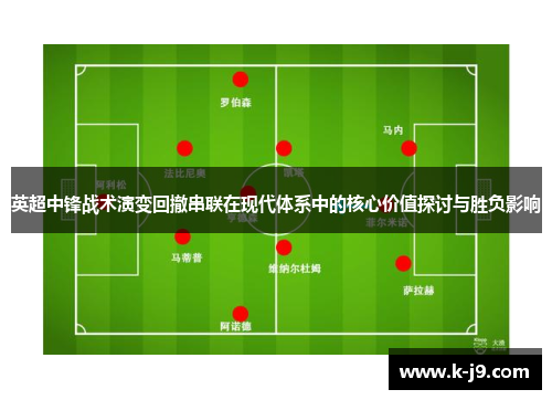 英超中锋战术演变回撤串联在现代体系中的核心价值探讨与胜负影响 英超中锋战术演变回撤串联在现代体系中的核心价值探讨与胜负影响