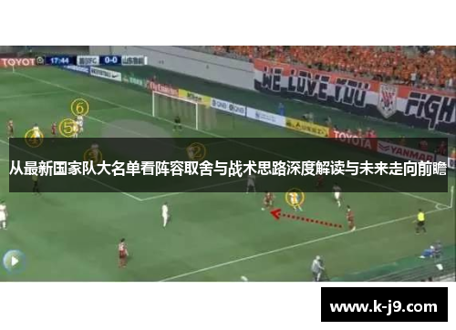 从最新国家队大名单看阵容取舍与战术思路深度解读与未来走向前瞻 从最新国家队大名单看阵容取舍与战术思路深度解读与未来走向前瞻